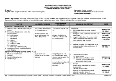 depedtrends|K to 12 BASIC EDUCATION CURRICULUM SENIOR HIGH .
